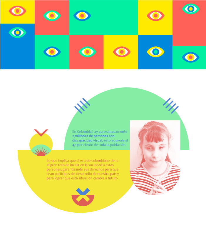 Mi Proyecto del curso: Dirección de arte para branding visual creativo 1