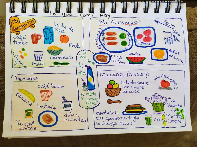 Mi Proyecto del curso: Diario ilustrado: una práctica diaria y consciente 4