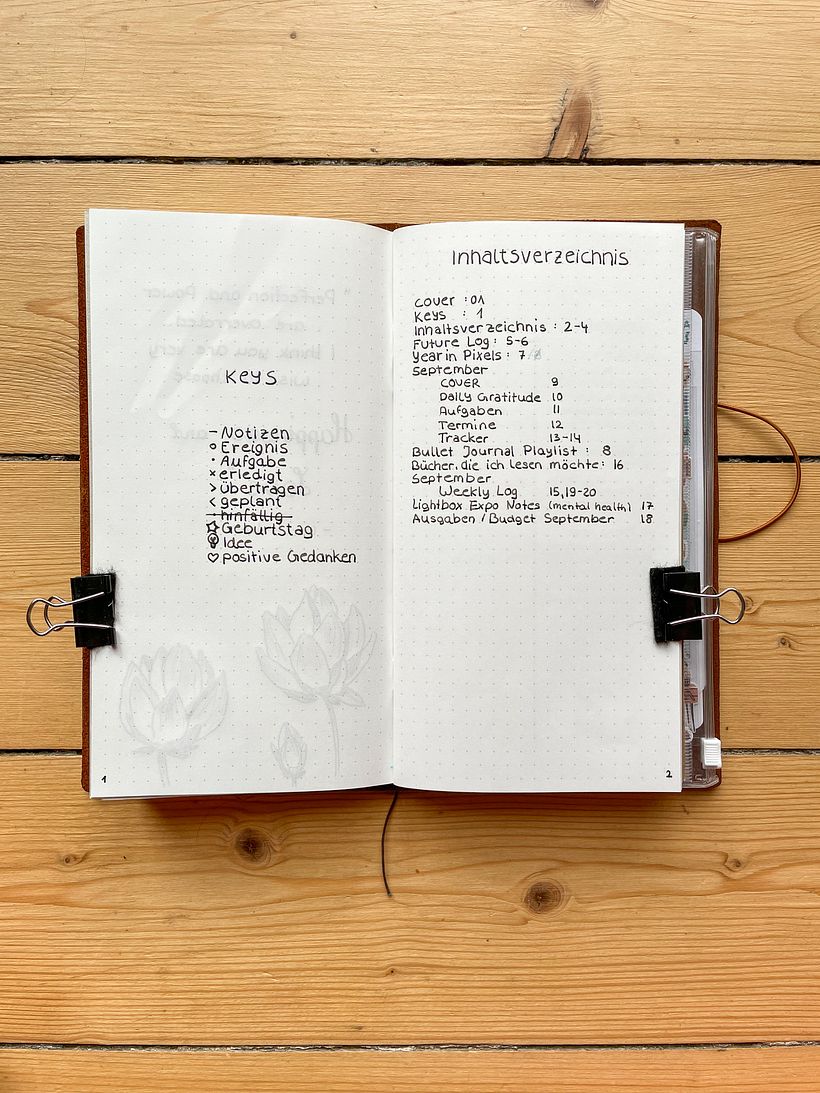 keys and index