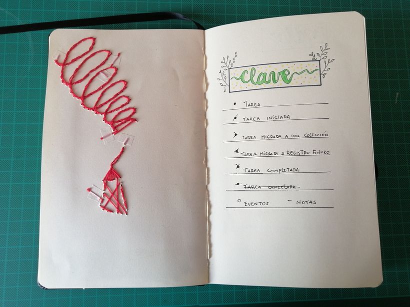 Mi Proyecto del curso: Bullet journal creativo: planificación y creatividad 2