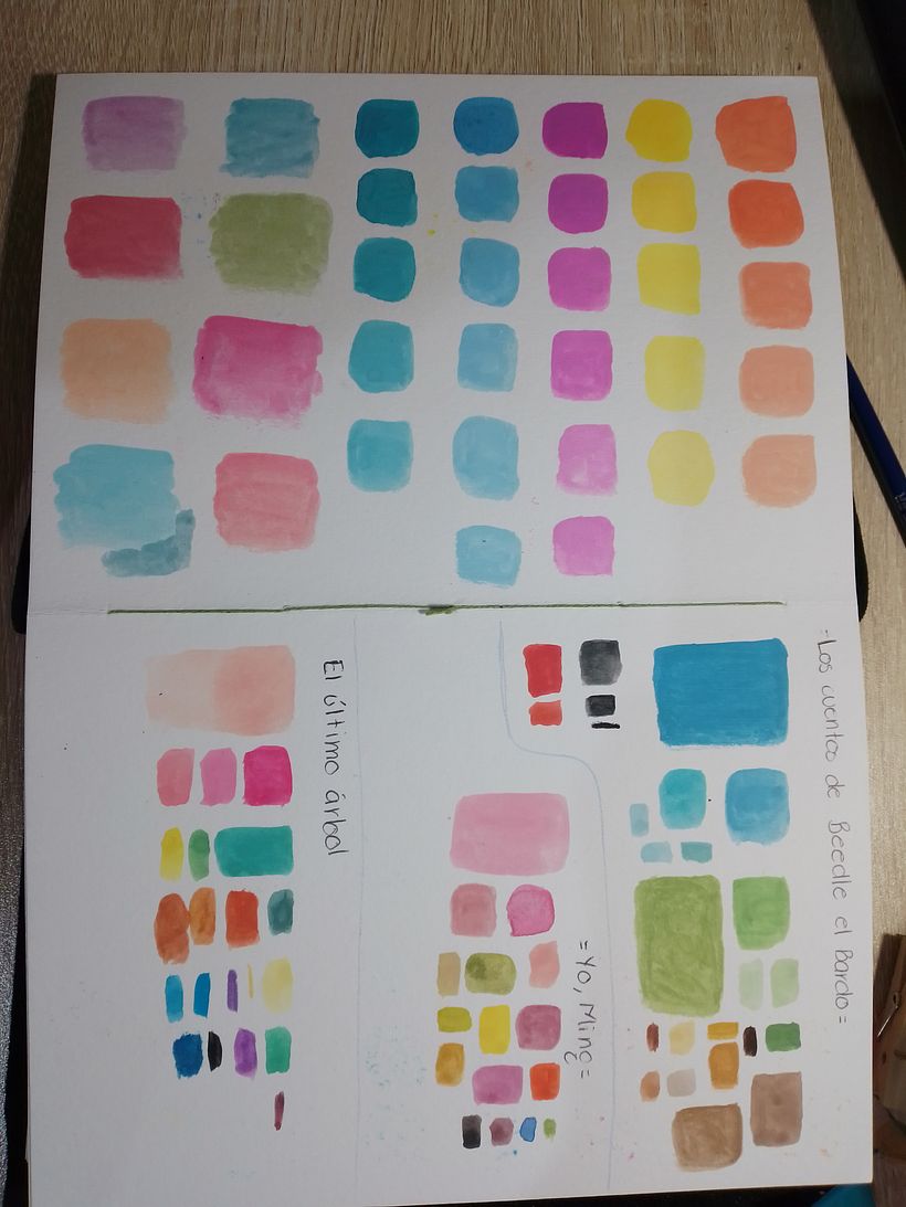 Mi Proyecto del curso: Sketchbook para explorar tu estilo de dibujo 2