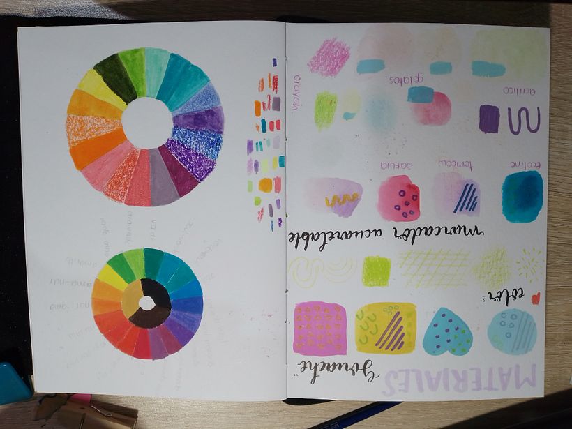 Mi Proyecto del curso: Sketchbook para explorar tu estilo de dibujo 1