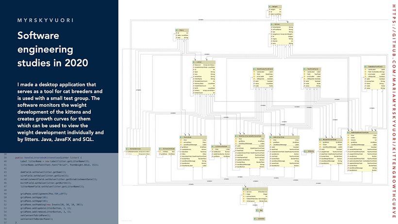 My project in Presentation Design: Create a Professional Template course 2