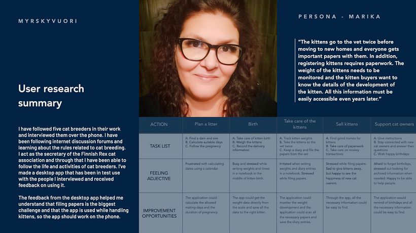 My project in Presentation Design: Create a Professional Template course 3