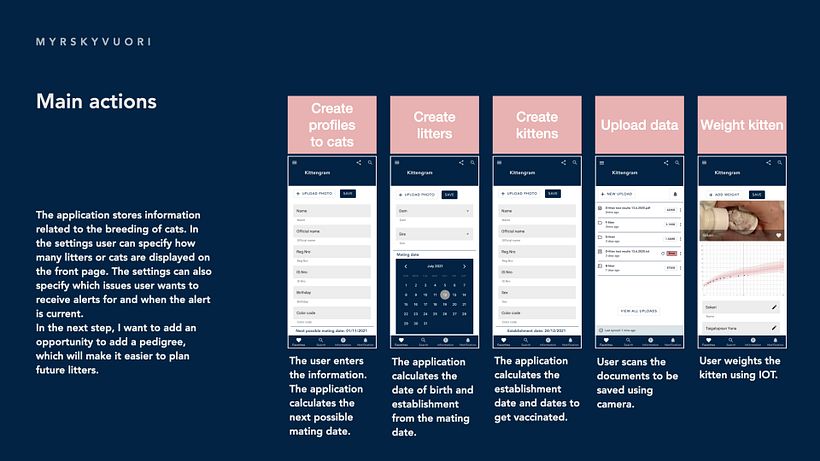 My project in Presentation Design: Create a Professional Template course 7