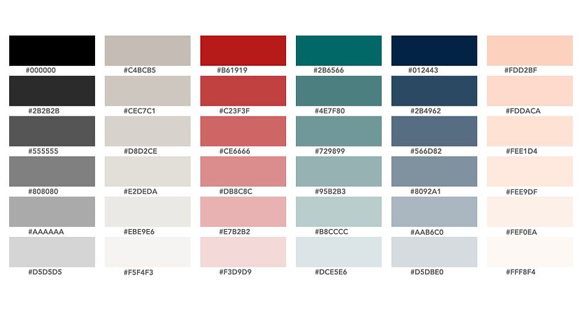 My project in Presentation Design: Create a Professional Template course 8