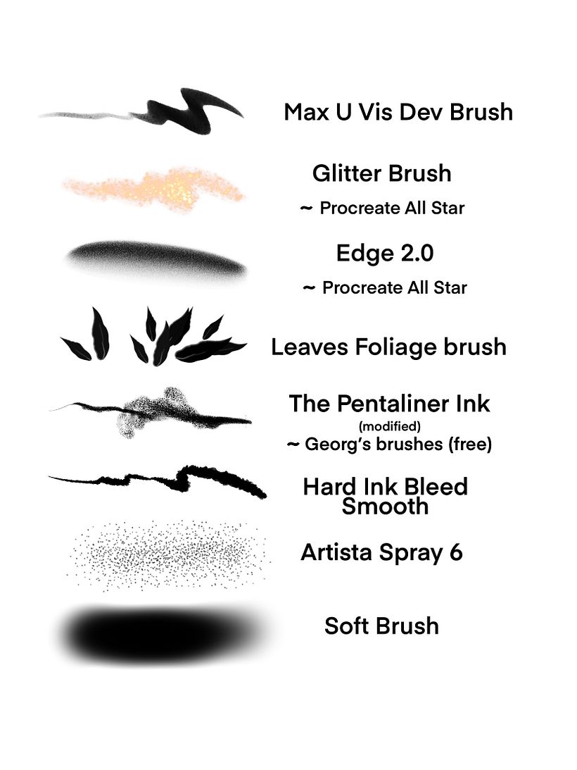 Brushes 