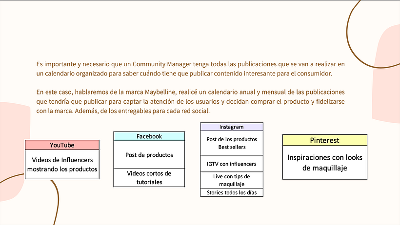 Mi Proyecto del curso: Introducción al community management 6
