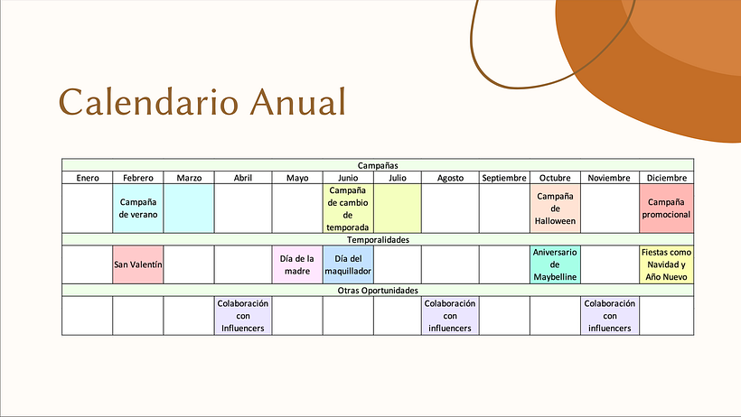 Mi Proyecto del curso: Introducción al community management 7