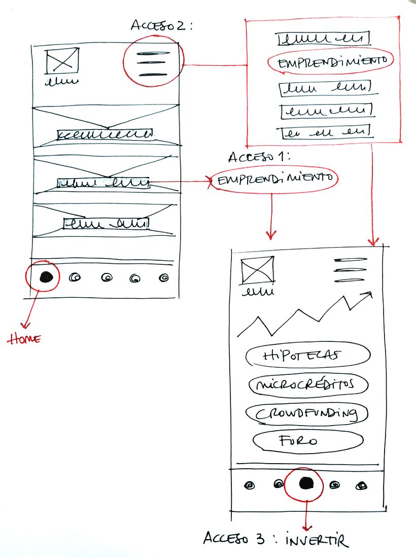 UX UI 10