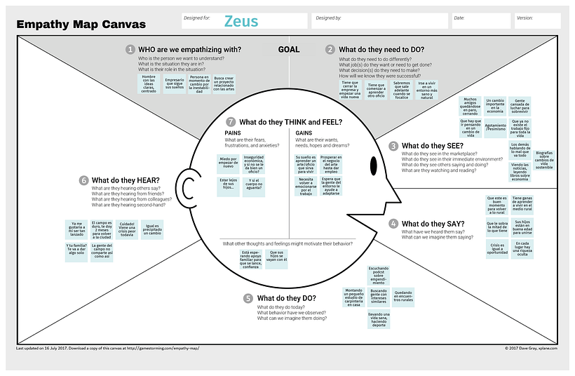 UX UI 9