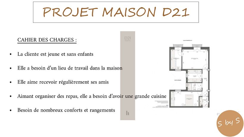 Mon projet du cours : Conception et rénovation de logements par Himera Estudio 1