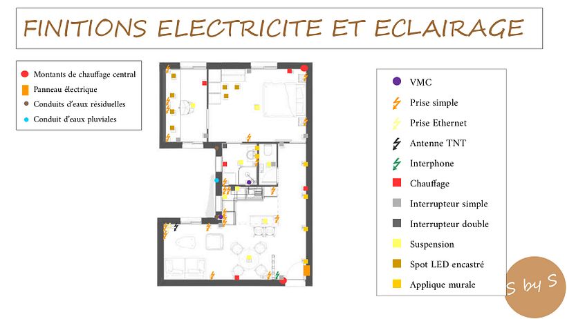 Mon projet du cours : Conception et rénovation de logements par Himera Estudio 3