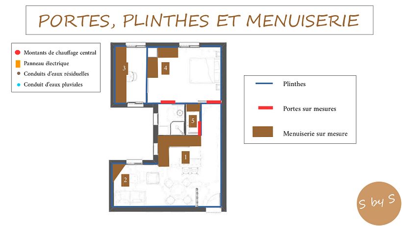 Mon projet du cours : Conception et rénovation de logements par Himera Estudio 7