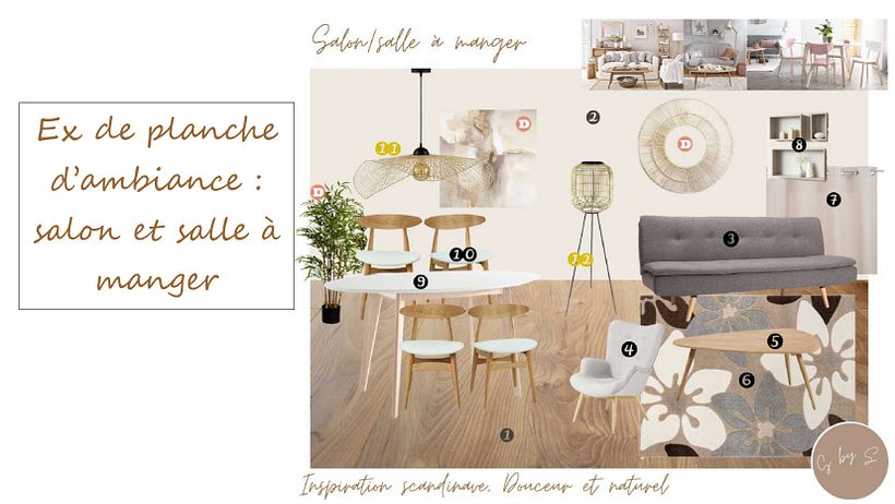 Mon projet du cours : Conception et rénovation de logements par Himera Estudio 14