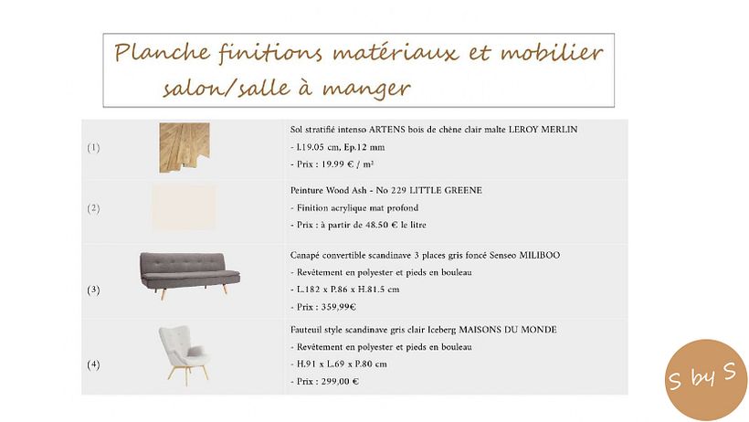 Mon projet du cours : Conception et rénovation de logements par Himera Estudio 15
