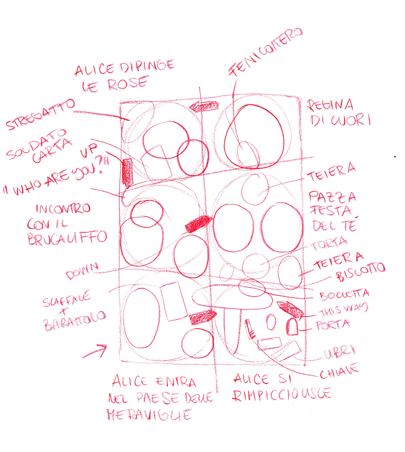 Mijn cursusproject: Kawaii-stijl verhaalillustratie 5
