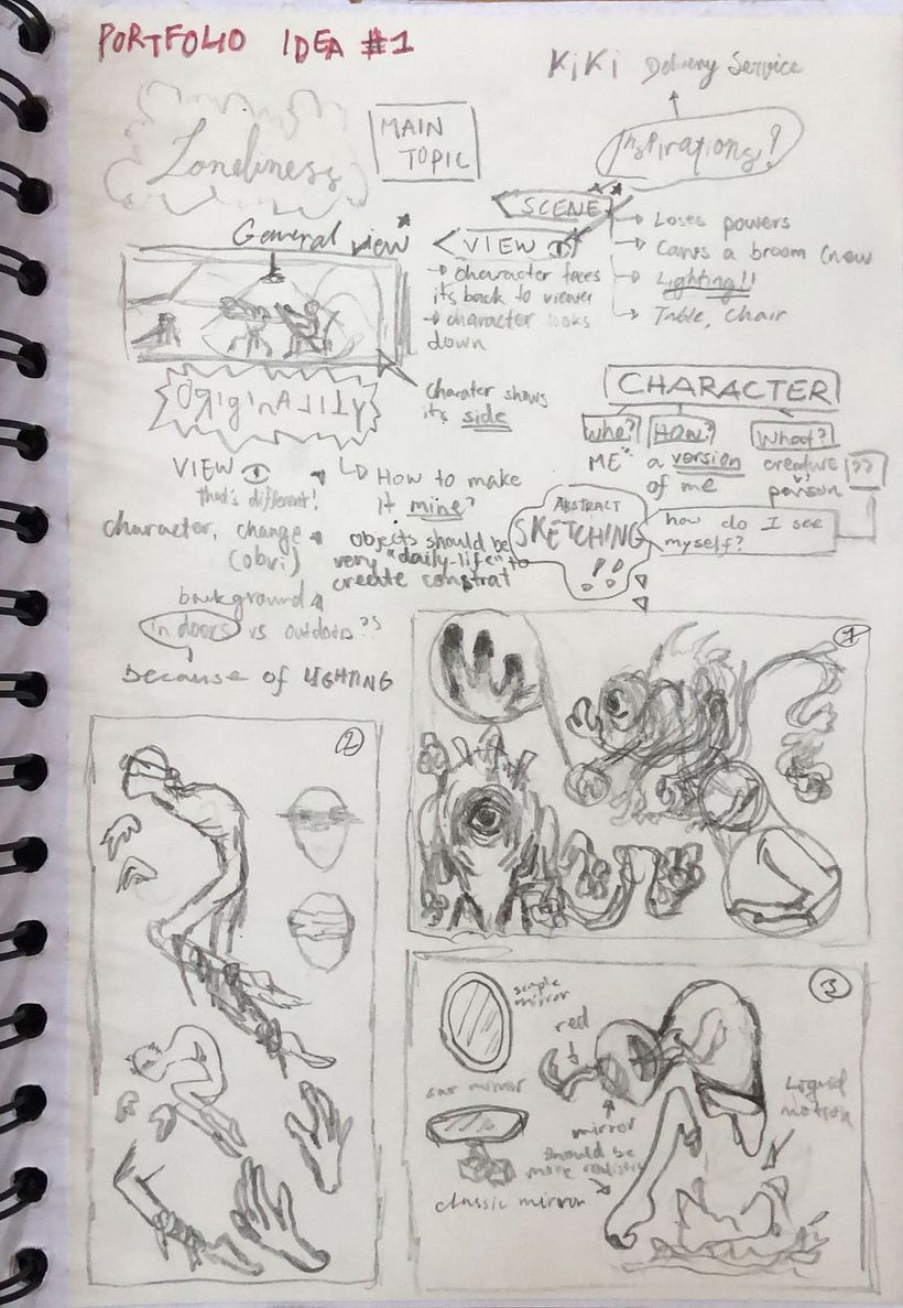 First idea for a future art school portfolio, many notes (I know!)