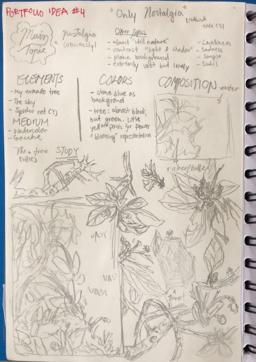 Ideas for a future art school portfolio, my avocado tree
