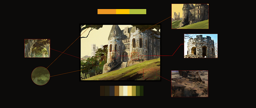 My project in Concept Art for Video Games course 1