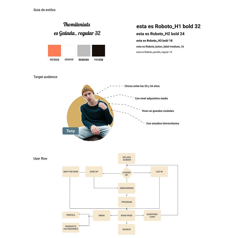 Mi Proyecto del curso: Prototipado y diseño UX para aplicaciones de e-commerce 2