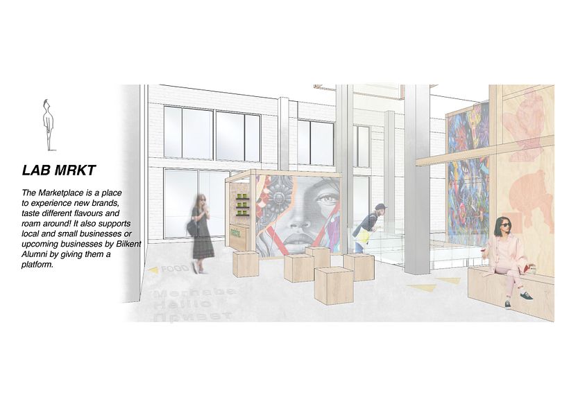 LAB 84 - Interior Design Project  1