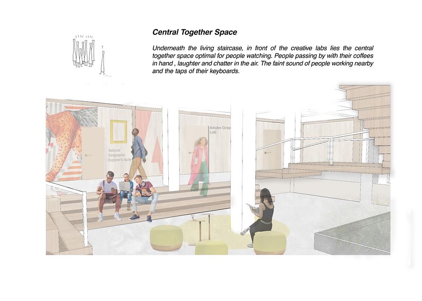 LAB 84 - Interior Design Project  3