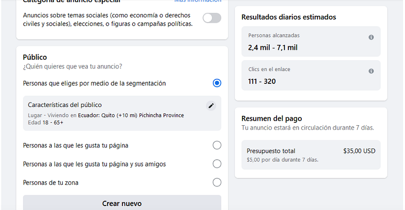 Segmentación del mercado