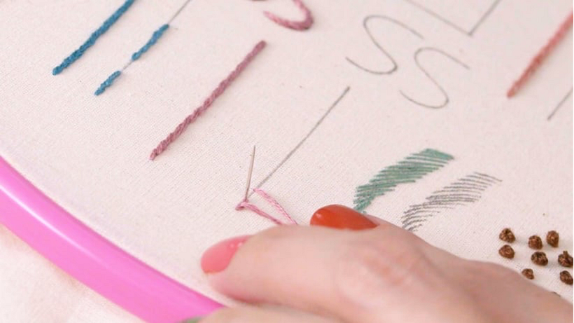 The half-way point between the beginning and end of the stitch is the end of the previous stitch