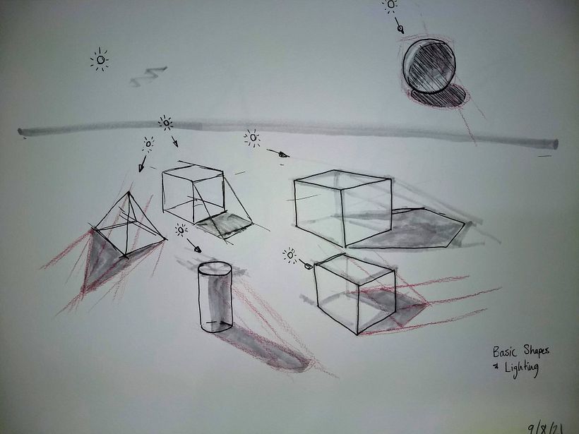 My project in Daily Sketching for Creative Inspiration course 2