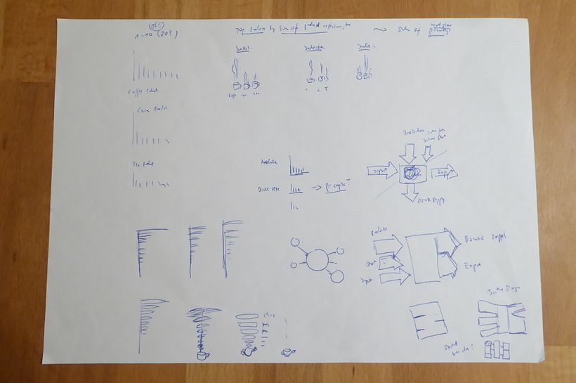 First brainstorming sketches