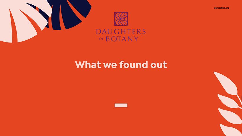 Le projet final de mon cours : Daughters of Botany  - Branding i identyfikacja wizualna