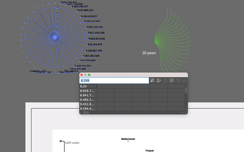 Meu projeto do curso: Visualização de dados e design de informação: crie um modelo visual 9