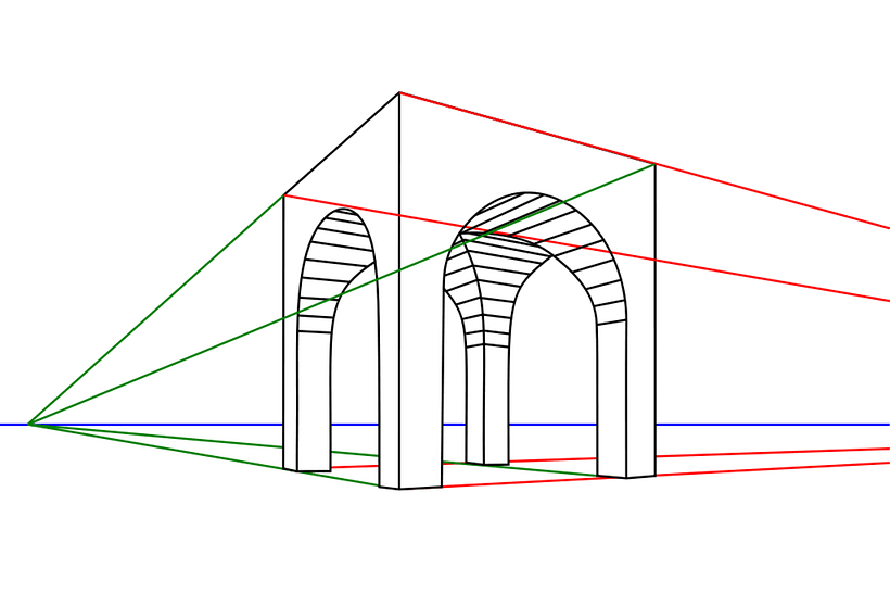 Dessin : Exercices simples pour travailler la perspective 1