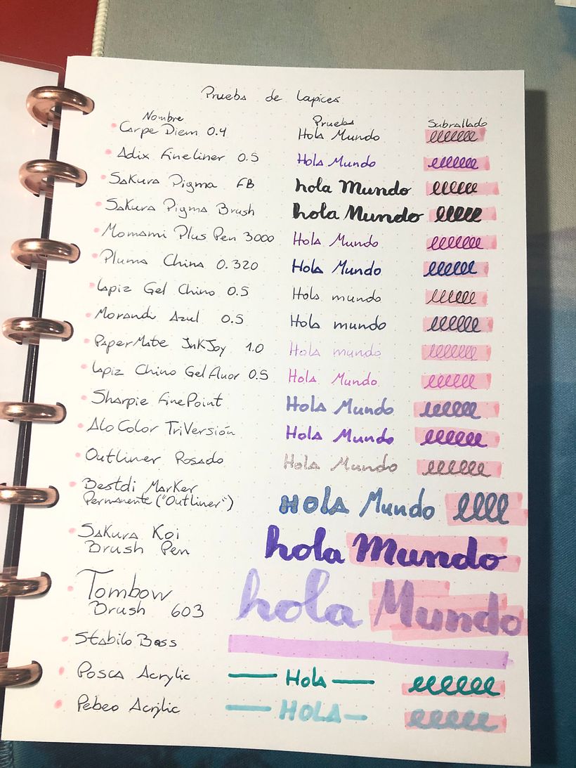 Mi Proyecto del curso: Introducción al bullet journal ilustrado 2