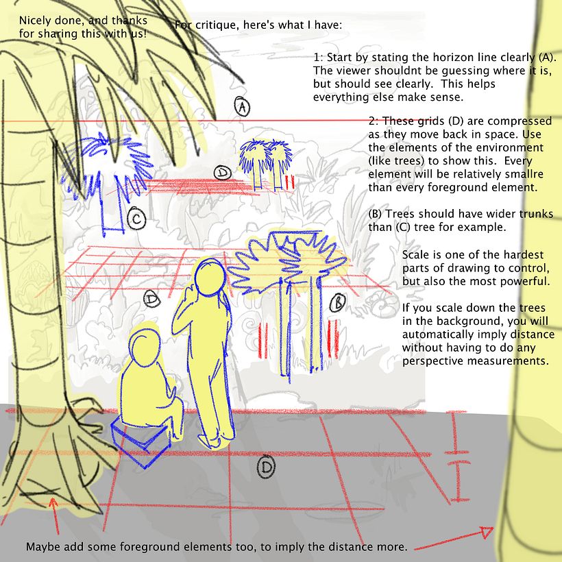 Draw-overs from my course 23