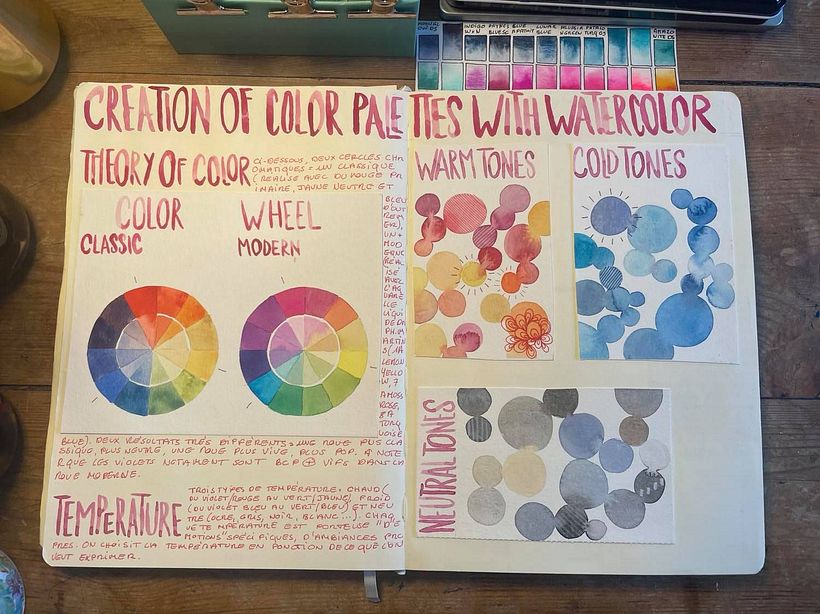 My project in Creation of Color Palettes with Watercolor course 1
