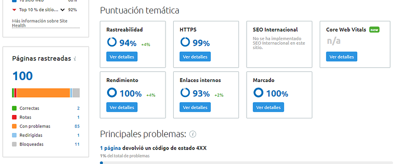 Mi Proyecto del curso: Principios básicos de SEO  3