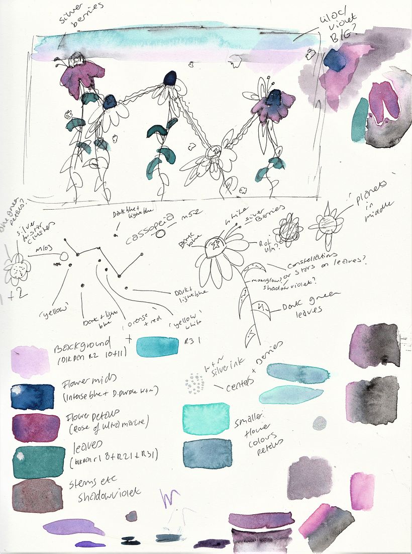 My plan for my final piece based on the constellation Cassiopeia as well as some colour testing etc