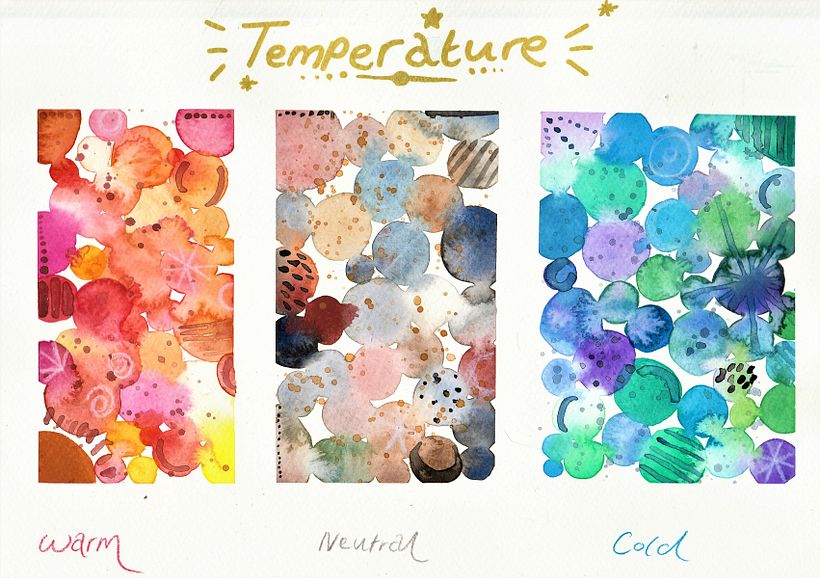 Warm, neutral and cold exercise