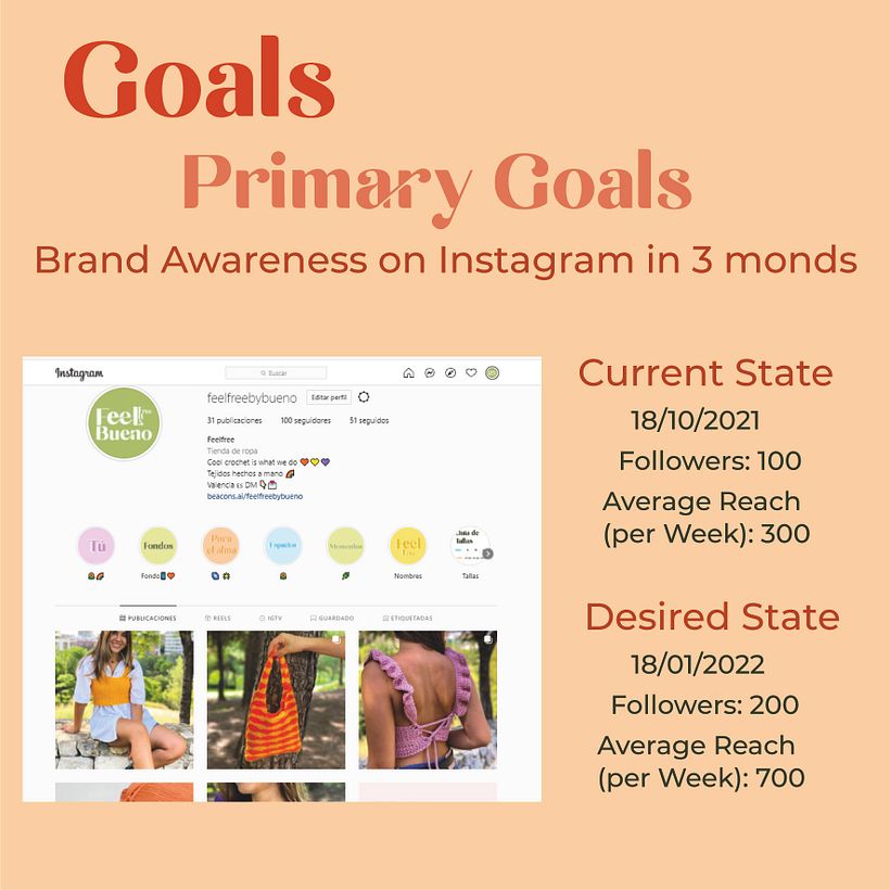 Mi Proyecto del curso: Fundamentos del community management 2