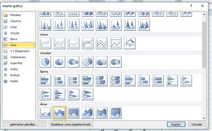 Exemplos de estilos de gráficos do Excel