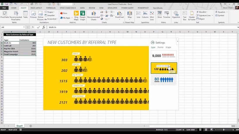 Tela com gráfico de pessoas no Excel