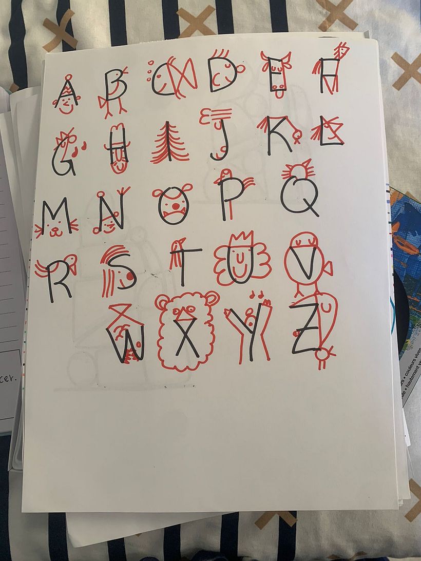 Mi Proyecto del curso: Dibujo para principiantes nivel -1 5