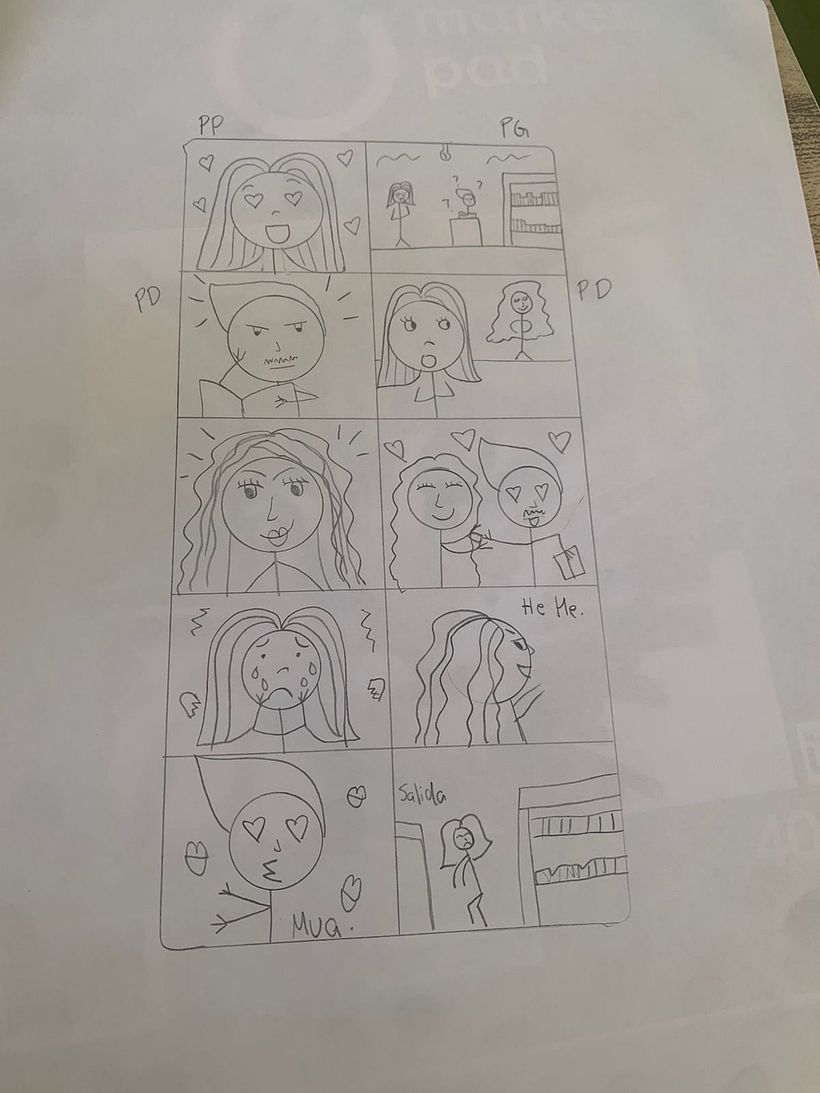 Mi Proyecto del curso: Dibujo para principiantes nivel -1 8