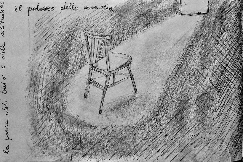 la stanza della memoria