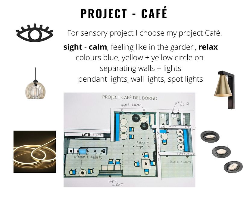 My project in Introduction to Sensory Interior Design course 2