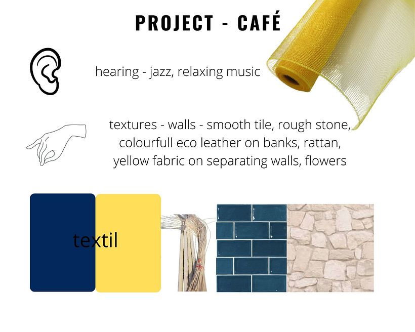 My project in Introduction to Sensory Interior Design course 4