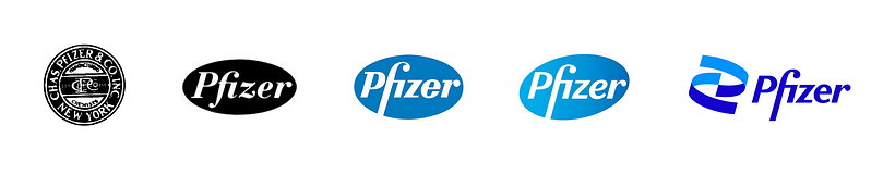 Evolution of the Pfizer logo over the years.