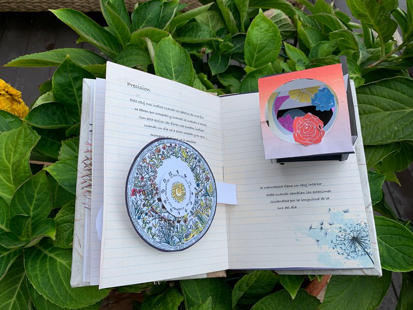 My project in Interactive Pop-up Books: Create a Paper World course 8